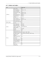 Preview for 21 page of Samsung ProXpress M4080 Series Service Manual