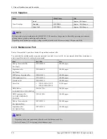 Preview for 22 page of Samsung ProXpress M4080 Series Service Manual