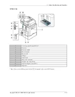 Preview for 25 page of Samsung ProXpress M4080 Series Service Manual