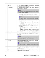 Preview for 134 page of Samsung ProXpress M4080 Series Service Manual