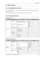 Preview for 135 page of Samsung ProXpress M4080 Series Service Manual