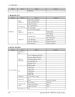 Preview for 136 page of Samsung ProXpress M4080 Series Service Manual