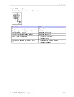 Preview for 197 page of Samsung ProXpress M4080 Series Service Manual