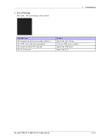 Preview for 201 page of Samsung ProXpress M4080 Series Service Manual