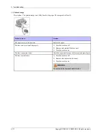 Preview for 208 page of Samsung ProXpress M4080 Series Service Manual