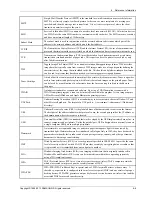 Preview for 217 page of Samsung ProXpress M4080 Series Service Manual