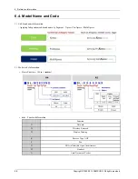 Preview for 220 page of Samsung ProXpress M4080 Series Service Manual