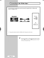 Preview for 56 page of Samsung PS-37S4A Owner'S Instructions Manual