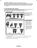 Preview for 35 page of Samsung PS-42C91H Owner'S Instructions Manual