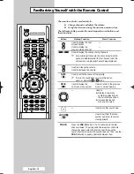 Preview for 14 page of Samsung PS-42P5H Owner'S Instructions Manual