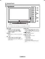 Preview for 5 page of Samsung PS-42Q91H Owner'S Instructions Manual