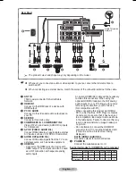 Preview for 7 page of Samsung PS-42Q91H Owner'S Instructions Manual