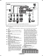 Preview for 7 page of Samsung PS-50P91FH Owner'S Instructions Manual