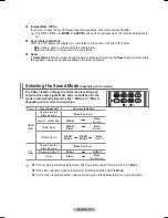 Preview for 22 page of Samsung PS-50P91FH Owner'S Instructions Manual