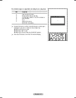 Preview for 47 page of Samsung PS-50P91FH Owner'S Instructions Manual