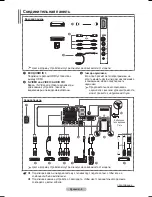 Preview for 66 page of Samsung PS-50P96FDR Owner'S Instructions Manual