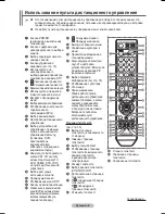 Preview for 68 page of Samsung PS-50P96FDR Owner'S Instructions Manual