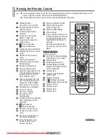 Preview for 8 page of Samsung PS-63P76FD Owner'S Instructions Manual