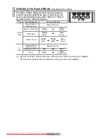 Preview for 23 page of Samsung PS-63P76FD Owner'S Instructions Manual