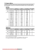 Preview for 31 page of Samsung PS-63P76FD Owner'S Instructions Manual