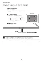 Preview for 8 page of Samsung PS-WK450 User Manual