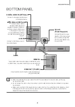 Preview for 9 page of Samsung PS-WK450 User Manual