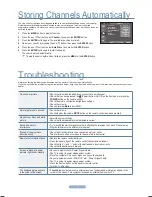 Preview for 4 page of Samsung PS42A411C2 Quick Start Manual