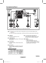 Preview for 6 page of Samsung PS42A450 User Manual