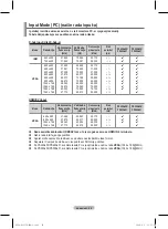 Preview for 307 page of Samsung PS42A450 User Manual