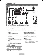 Preview for 6 page of Samsung PS42A456 User Manual