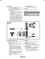 Preview for 7 page of Samsung PS42A456 User Manual