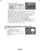 Preview for 22 page of Samsung PS42A456 User Manual