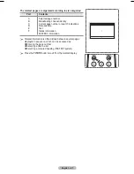 Preview for 47 page of Samsung PS42A456 User Manual