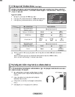 Preview for 77 page of Samsung PS42A456 User Manual