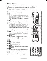 Preview for 99 page of Samsung PS42A456 User Manual