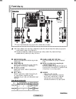 Preview for 111 page of Samsung PS42A456 User Manual