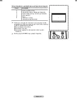 Preview for 152 page of Samsung PS42A456 User Manual