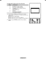 Preview for 204 page of Samsung PS42A456 User Manual