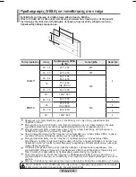 Preview for 205 page of Samsung PS42A456 User Manual