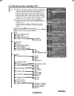 Preview for 239 page of Samsung PS42A456 User Manual