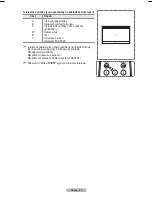 Preview for 256 page of Samsung PS42A456 User Manual