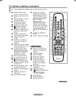 Preview for 269 page of Samsung PS42A456 User Manual