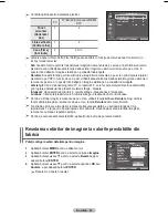 Preview for 335 page of Samsung PS42A456 User Manual