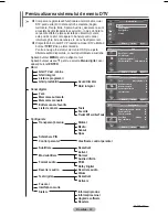 Preview for 343 page of Samsung PS42A456 User Manual