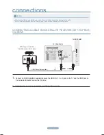 Preview for 2 page of Samsung PS42A456P2D Quick Start Manual