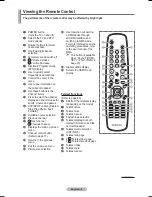 Preview for 8 page of Samsung PS42A466P2M User Manual