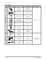 Preview for 30 page of Samsung PS42B451B2W Service Manual