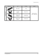 Preview for 31 page of Samsung PS42B451B2W Service Manual