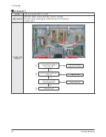 Preview for 40 page of Samsung PS42B451B2W Service Manual