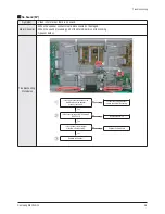 Preview for 41 page of Samsung PS42B451B2W Service Manual